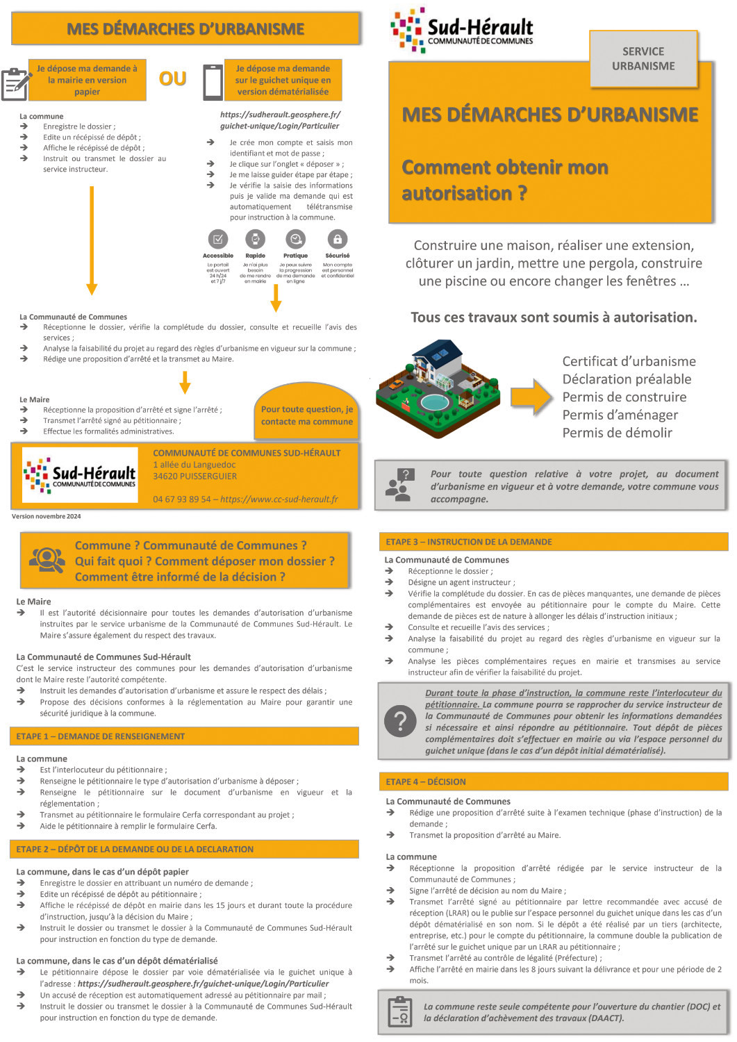 Rappel du processus de dépôt et d’instruction d’une demande d’autorisation d’urbanisme