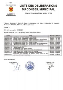 Radio Félines, les dernières infos du 11 avril 2025